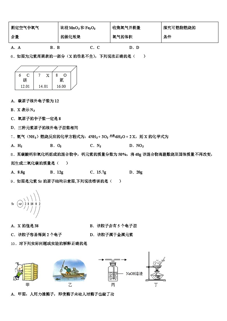 2026届四川省甘孜藏族自治州中考试题猜想化学试卷（含答案解析）第2页