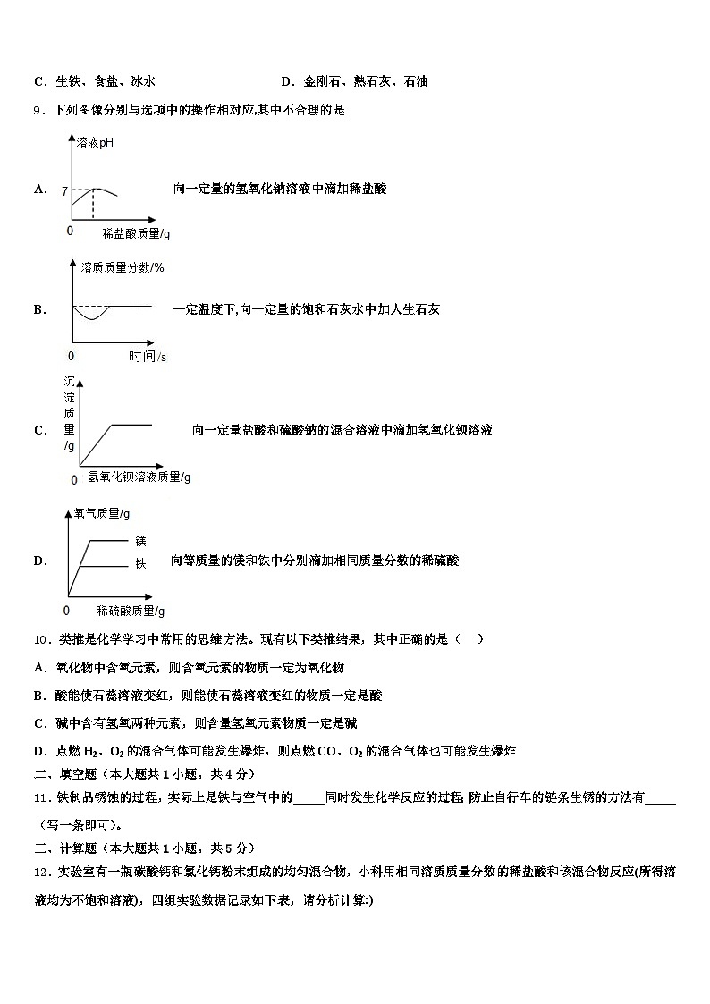 2026届唐山市中考押题化学预测卷（含答案解析）第3页