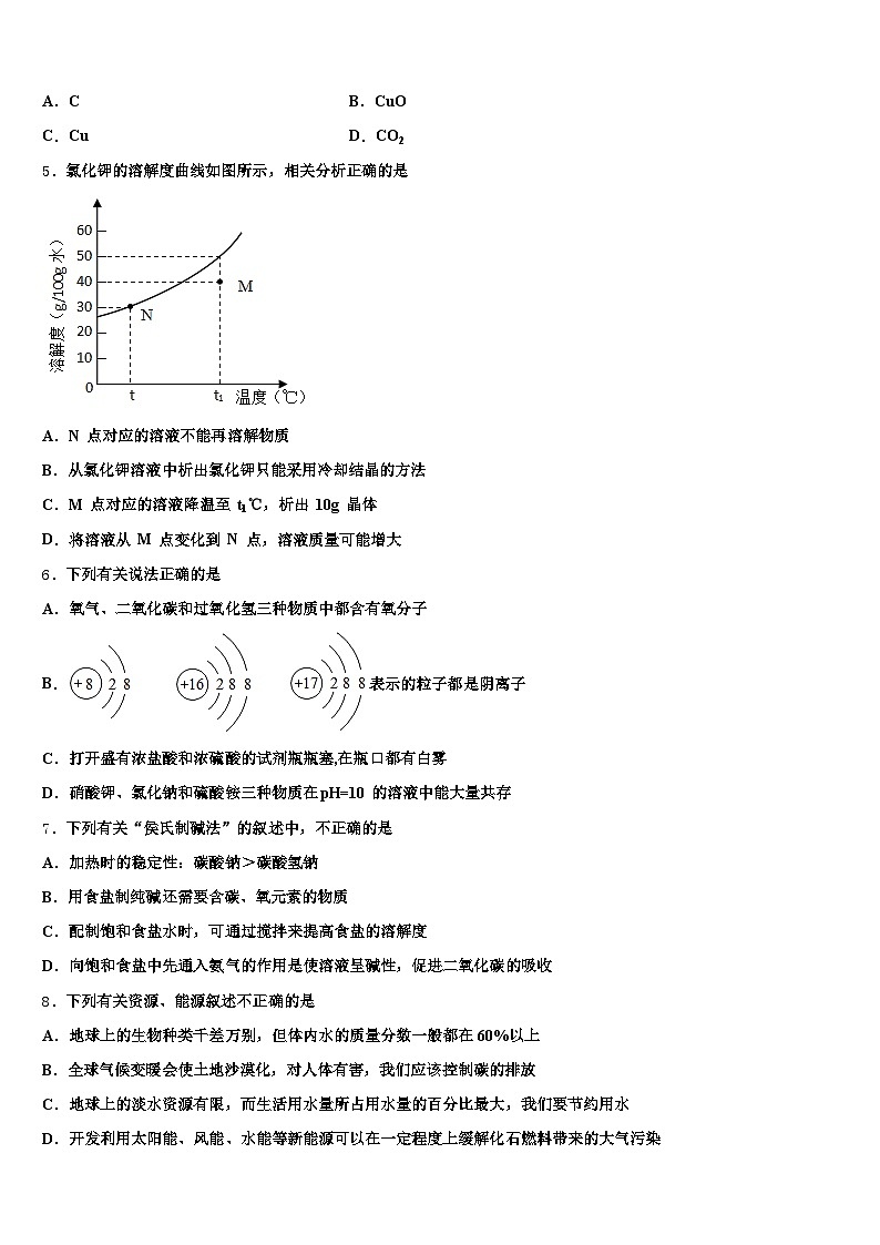 2026届榆林市中考化学四模试卷（含答案解析）第2页