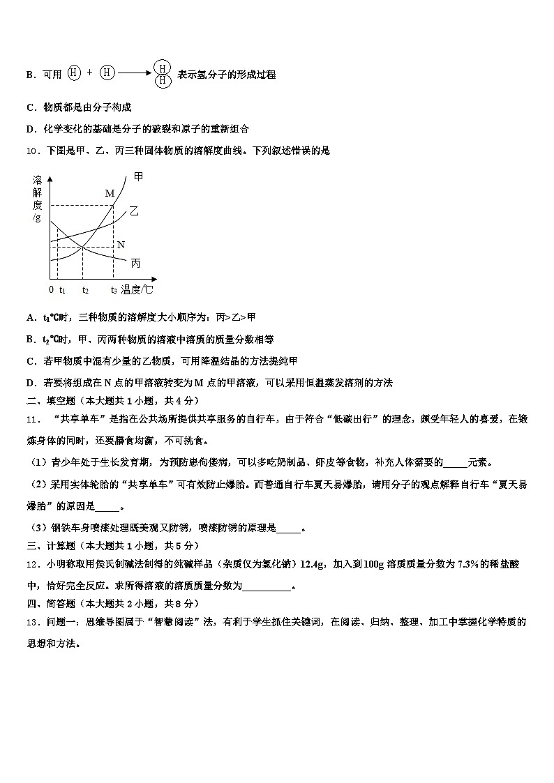 2026届长沙市中考二模化学试题（含答案解析）第3页