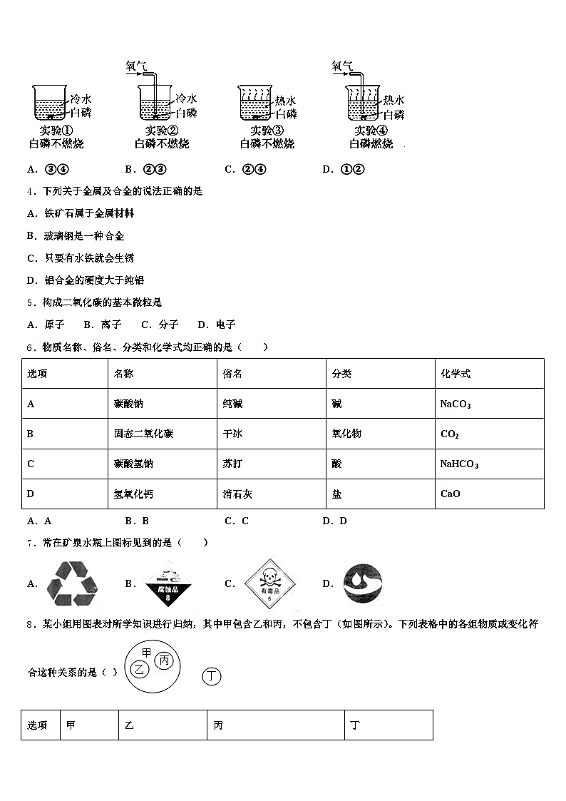 2026届四川省内江市中考押题化学预测卷（含答案解析）第2页