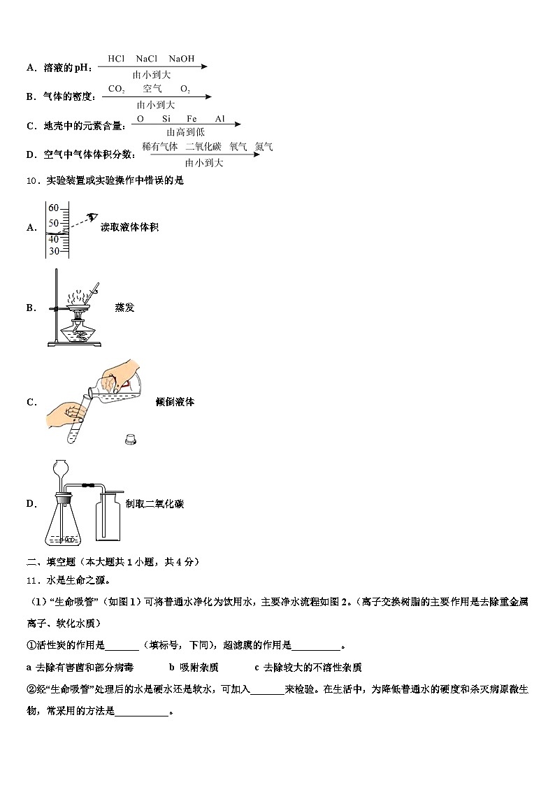 2026届益阳市中考化学模拟精编试卷（含答案解析）第3页