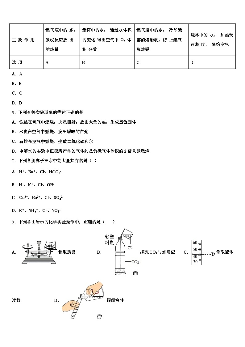 2026届泰安市中考联考化学试卷（含答案解析）第2页
