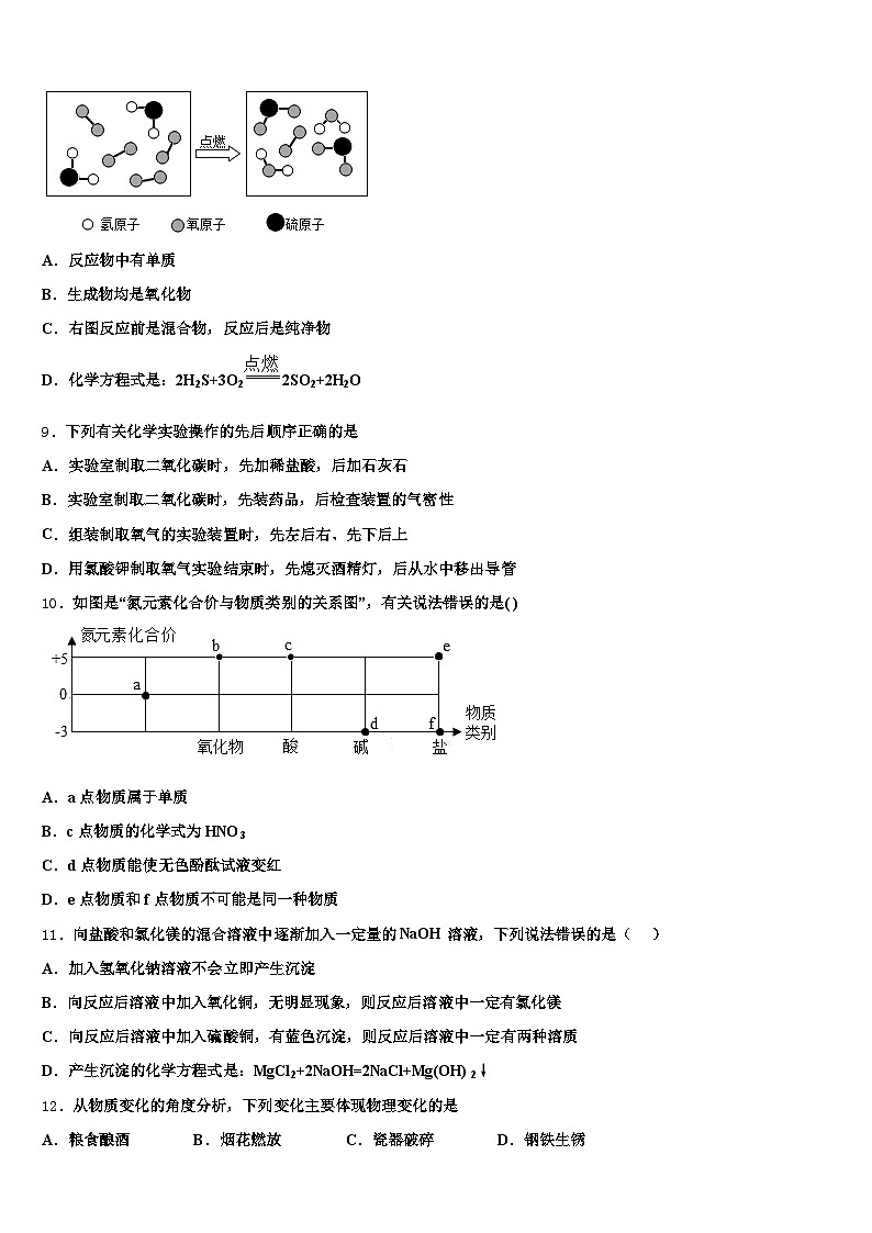 2026届雅安市中考考前最后一卷化学试卷（含答案解析）第3页