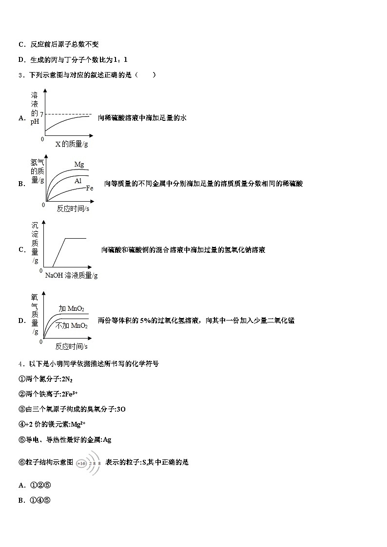 2026年安徽省安庆市中考试题猜想化学试卷（含答案解析）第2页