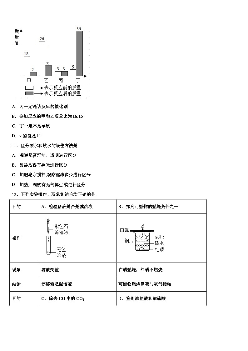 2026届云南省楚雄彝族自治州中考试题猜想化学试卷（含答案解析）第3页