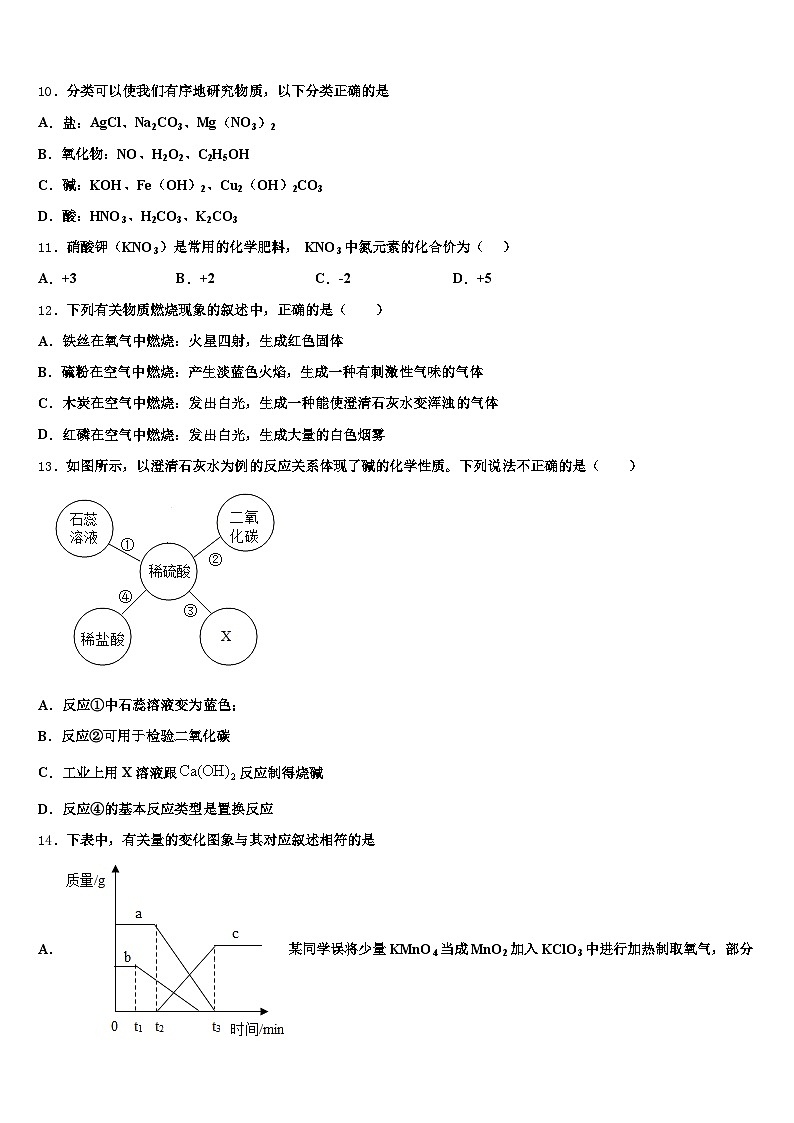 2026届四川省德阳市中考五模化学试题（含答案解析）第3页