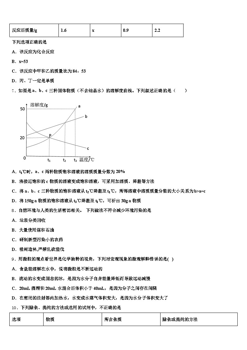 2026届云南省玉溪市中考化学仿真试卷（含答案解析）第2页