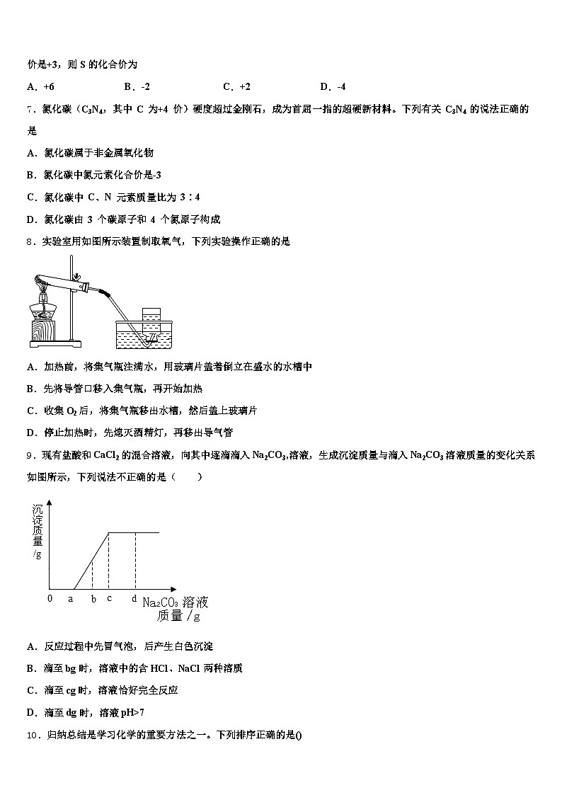 湖北省恩施土家族苗族自治州2026年中考化学最后冲刺浓缩精华卷（含答案解析）第2页