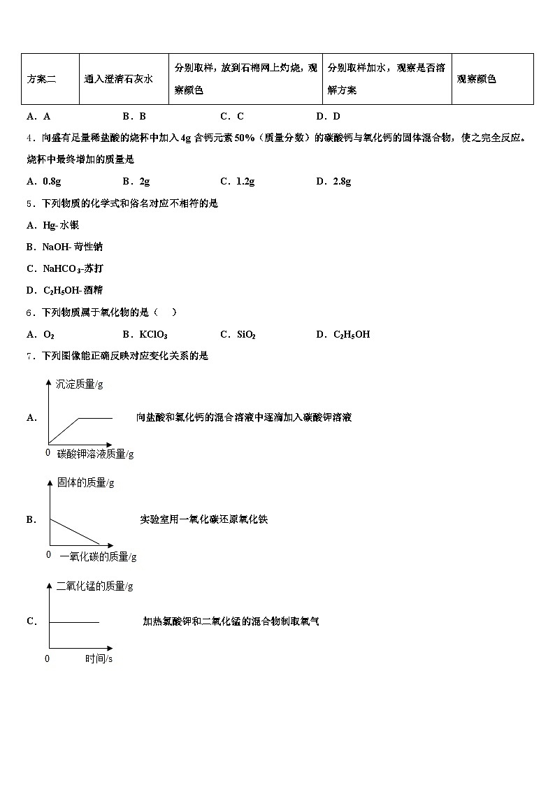 辽宁省锦州市2025-2026学年中考化学模拟试题（含答案解析）第2页