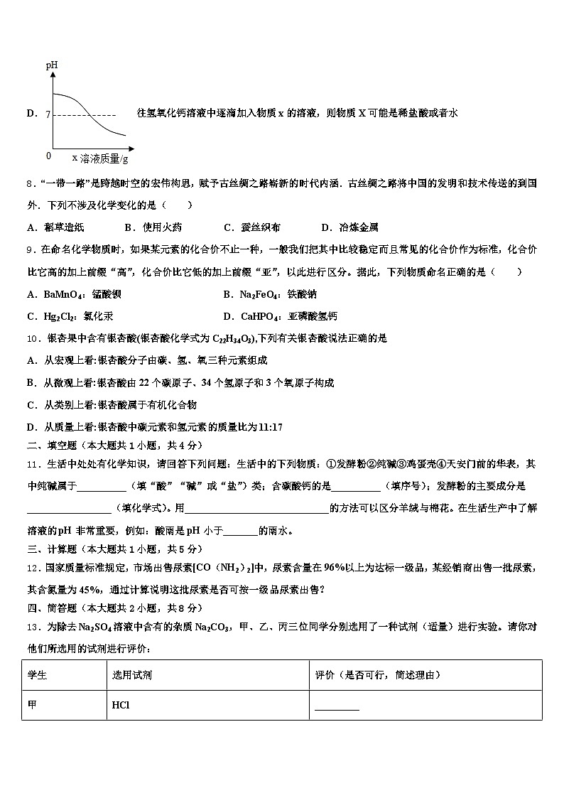 辽宁省锦州市2025-2026学年中考化学模拟试题（含答案解析）第3页