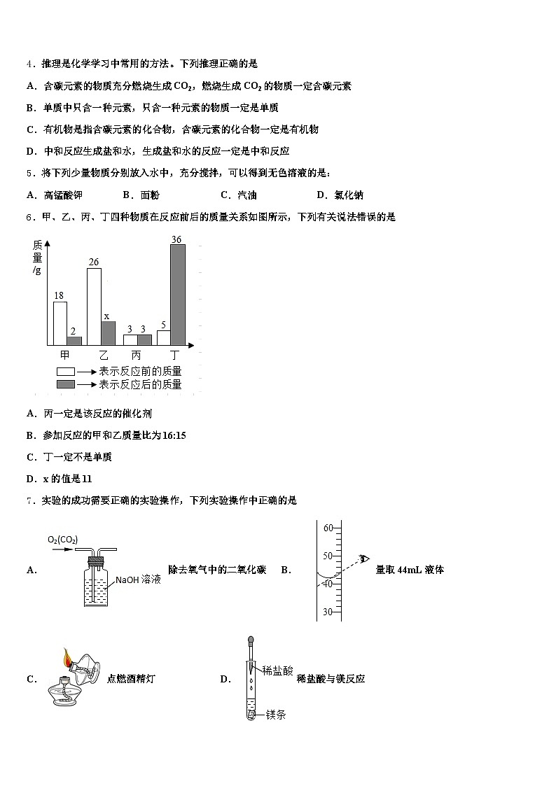 浙江省湖州市2025-2026学年中考化学五模试卷（含答案解析）第2页
