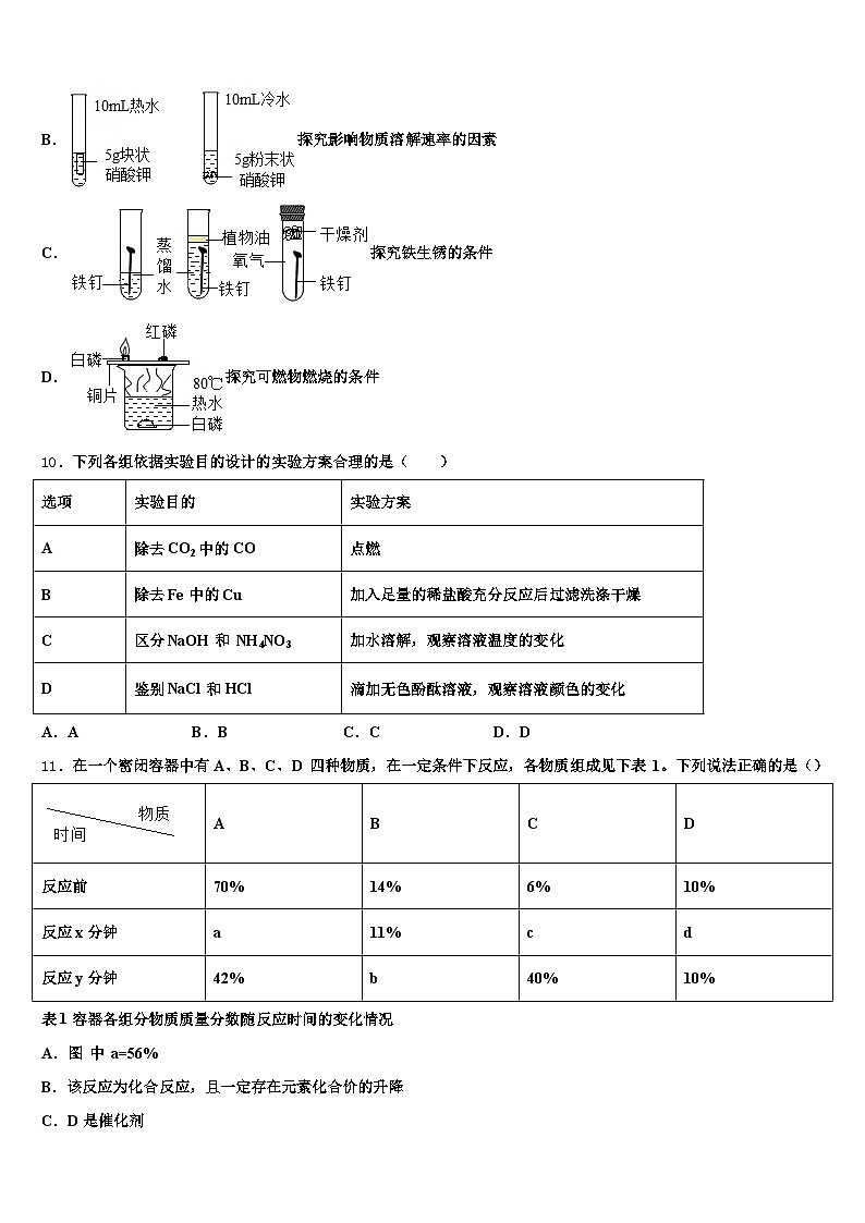 江苏省苏州市2026年中考化学模拟预测题（含答案解析）第3页