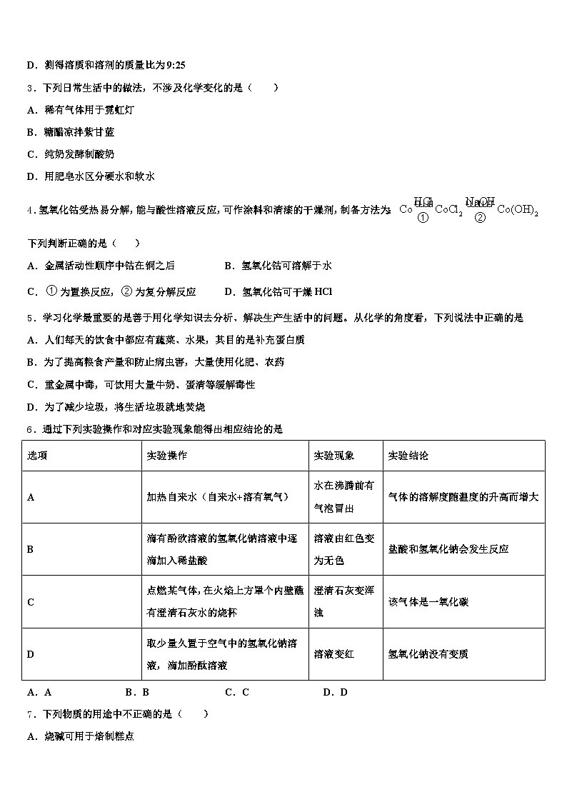 2026年枣庄市中考化学适应性模拟试题（含答案解析）第2页