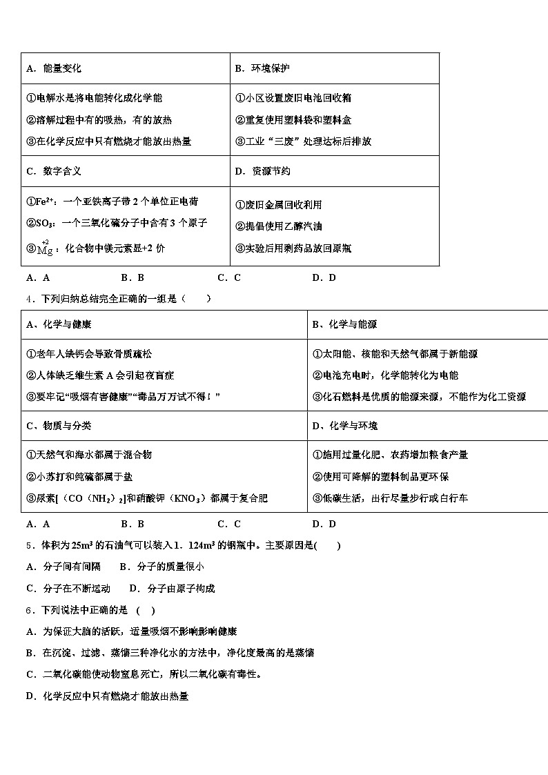 南充市2025-2026学年中考化学五模试卷（含答案解析）第2页