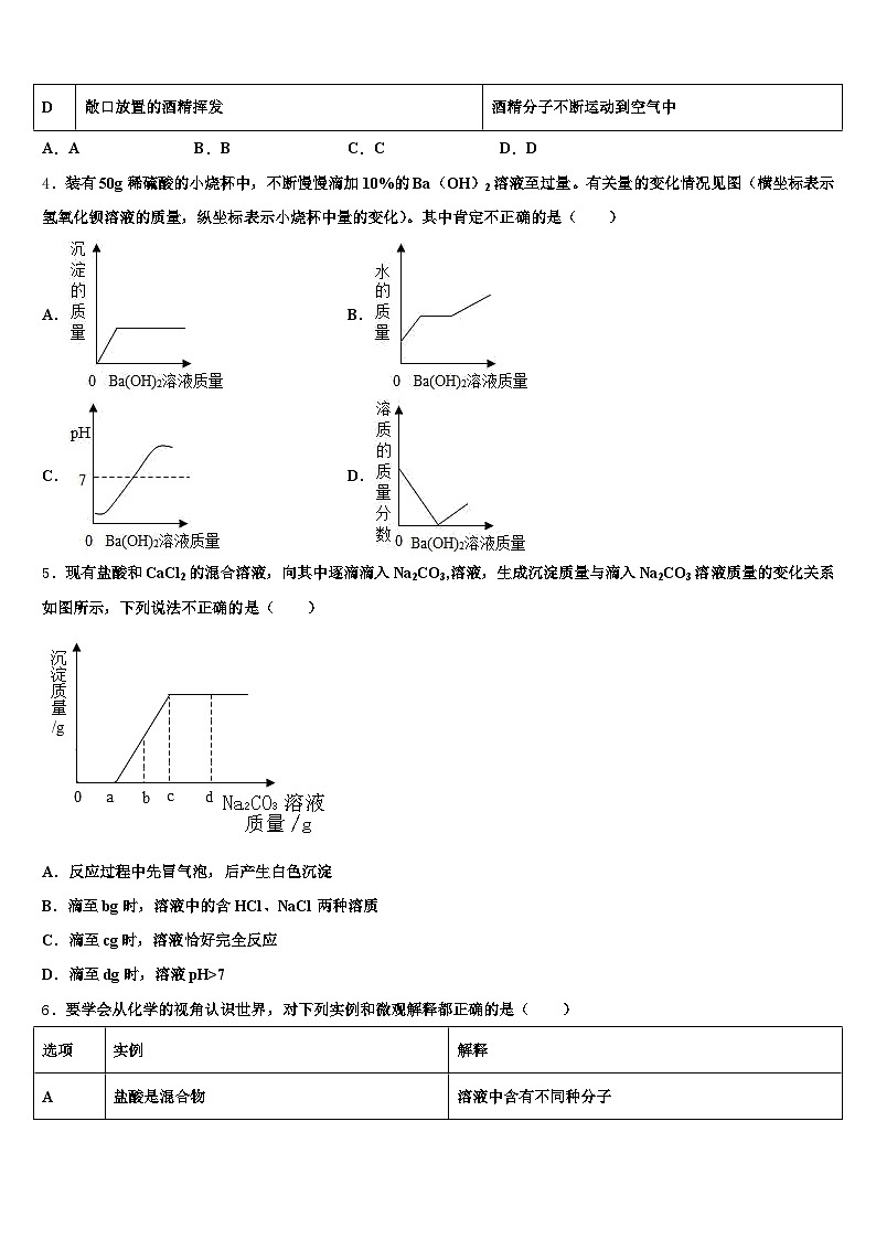 内蒙古自治区阿拉善盟2026年中考一模化学试题（含答案解析）第2页
