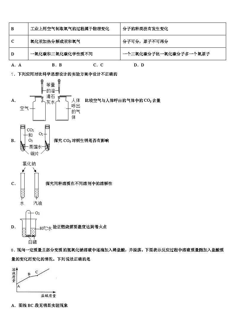 内蒙古自治区阿拉善盟2026年中考一模化学试题（含答案解析）第3页