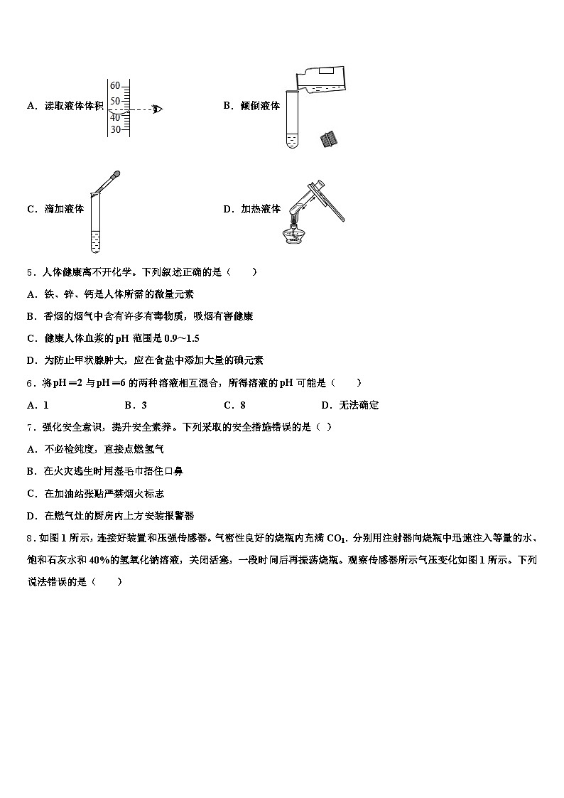 2026年温州市中考三模化学试题（含答案解析）第2页