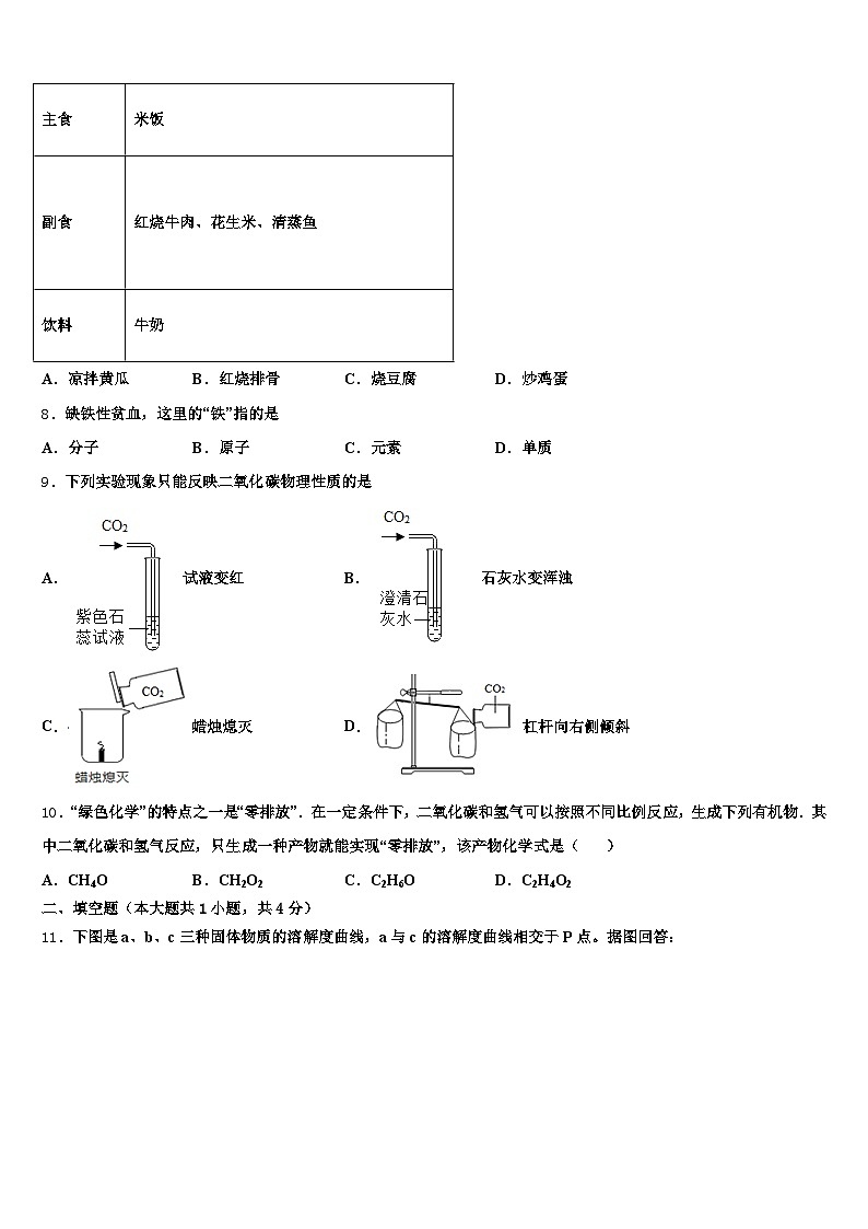 南通市2026年中考化学最后冲刺浓缩精华卷（含答案解析）第2页