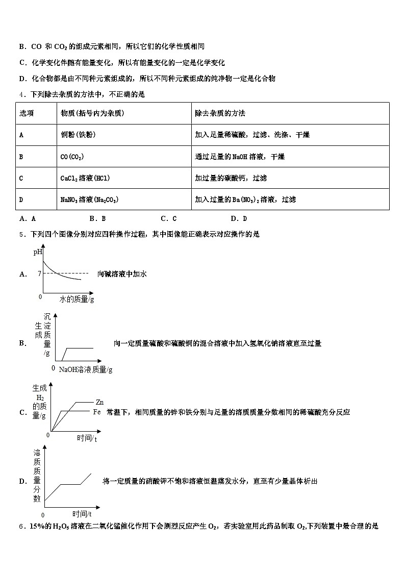 内蒙古自治区鄂尔多斯市2025-2026学年中考化学押题试卷（含答案解析）第2页