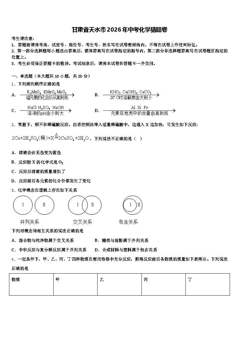 甘肃省天水市2026年中考化学猜题卷（含答案解析）第1页