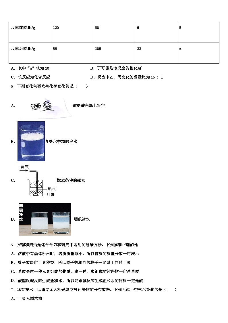 甘肃省天水市2026年中考化学猜题卷（含答案解析）第2页