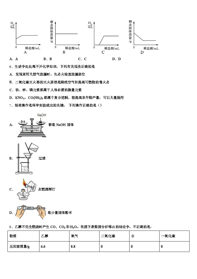 黑龙江省佳木斯市2026年中考化学五模试卷（含答案解析）第2页