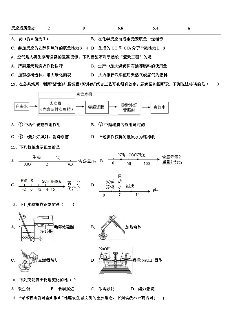 黑龙江省佳木斯市2026年中考化学五模试卷（含答案解析）第3页