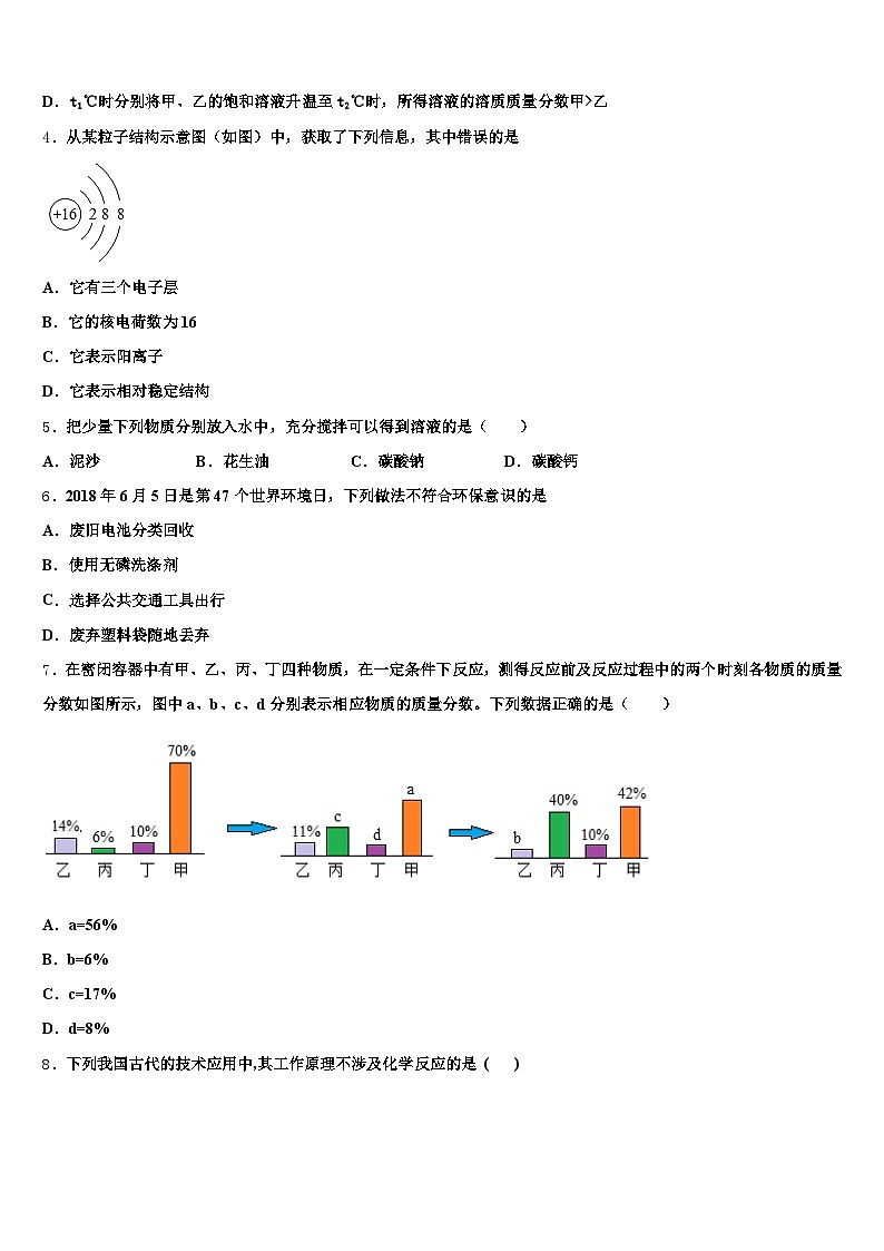 西安市2026年中考化学模拟预测题（含答案解析）第2页