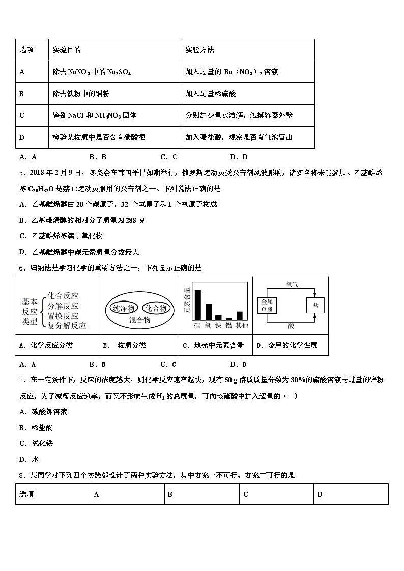新疆维吾尔自治区博尔塔拉蒙古自治州2025-2026学年中考化学考前最后一卷（含答案解析）第2页