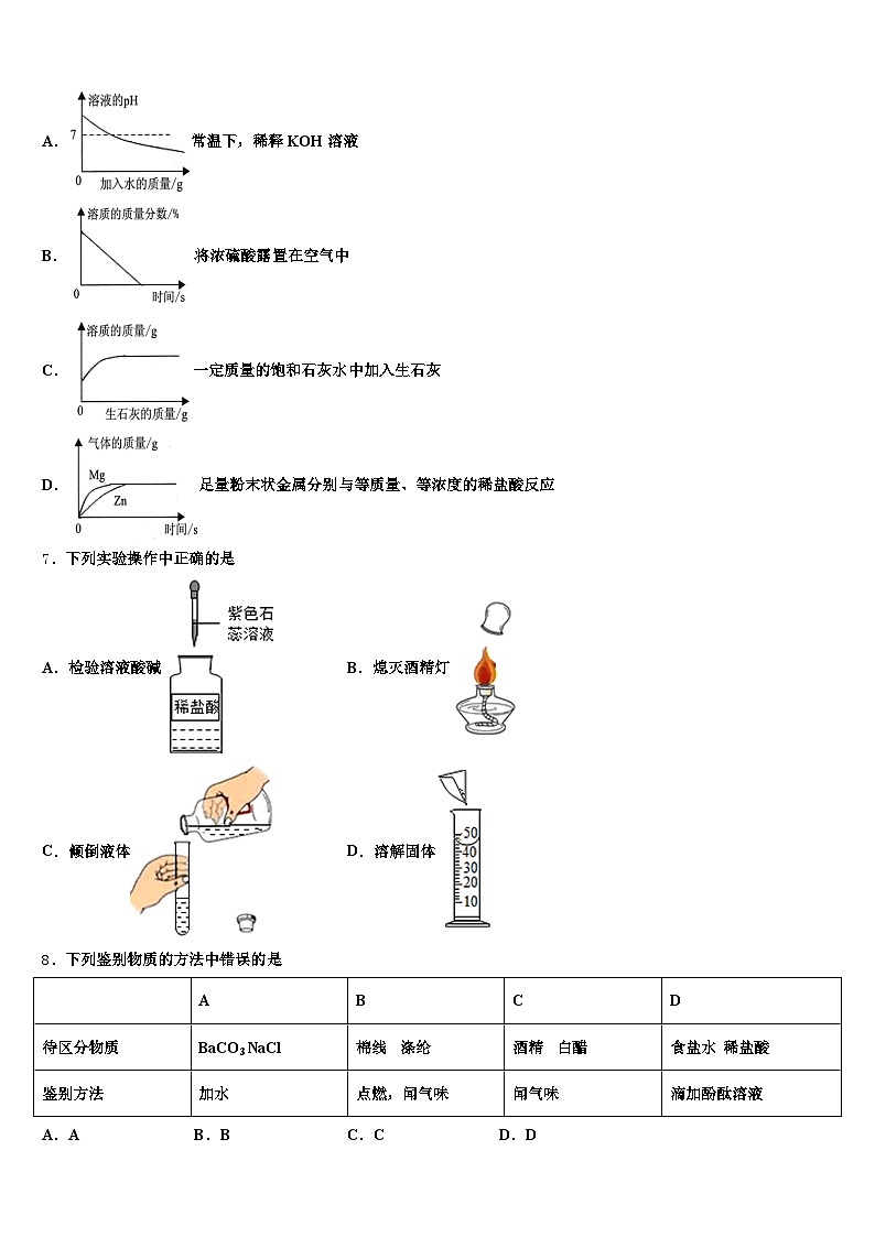 西安市2026年中考化学模拟精编试卷（含答案解析）第2页