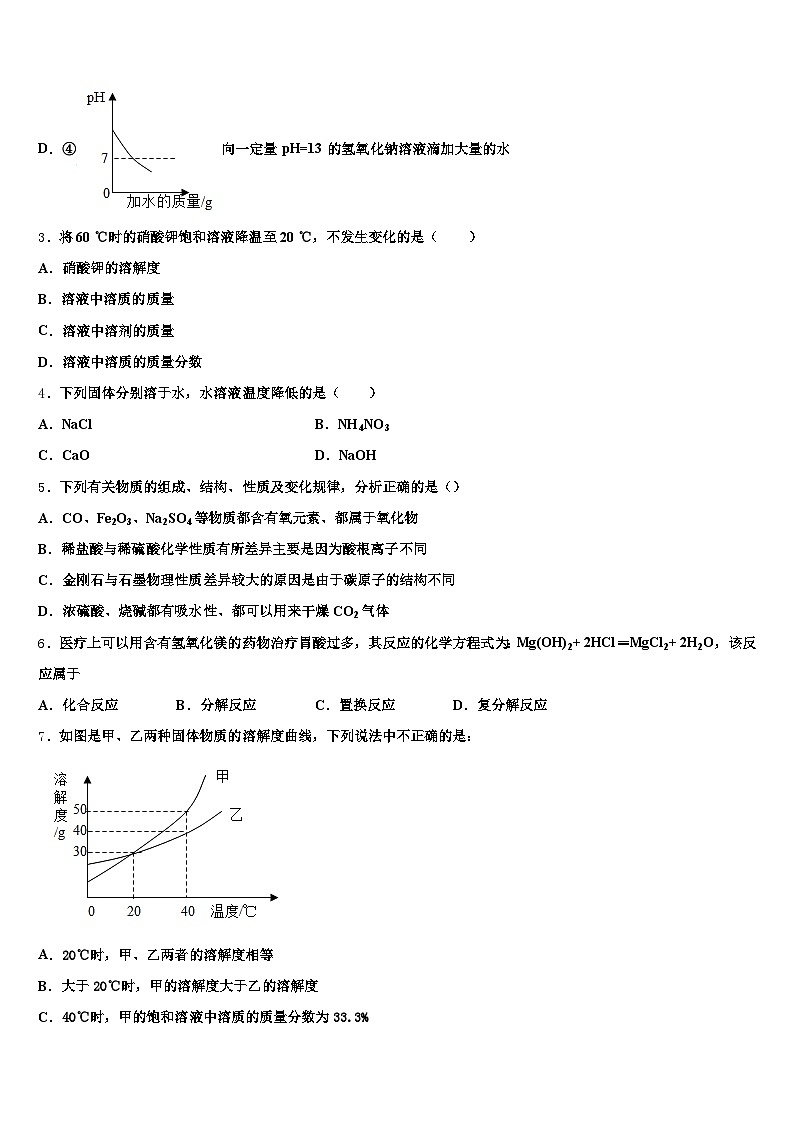 广西壮族自治区百色市2025-2026学年中考押题化学预测卷（含答案解析）第2页