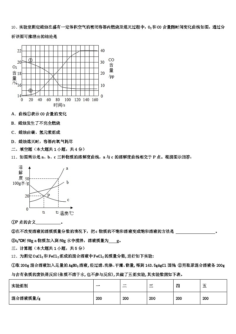 2026年荆州市中考四模化学试题（含答案解析）第3页