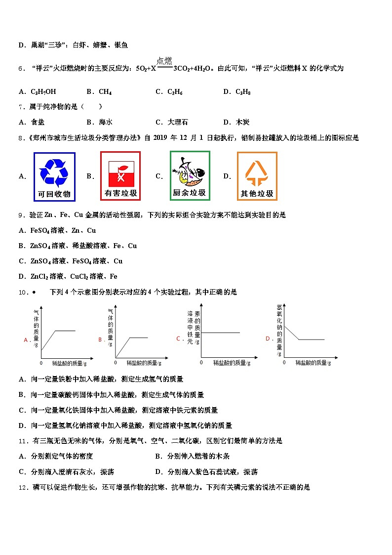 江苏省常州市2026年中考化学最后冲刺模拟试卷（含答案解析）第2页