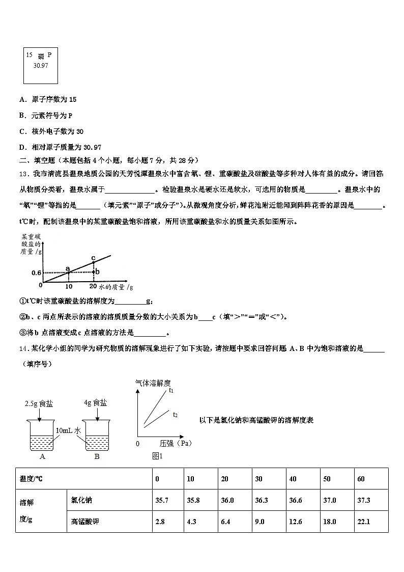 江苏省常州市2026年中考化学最后冲刺模拟试卷（含答案解析）第3页