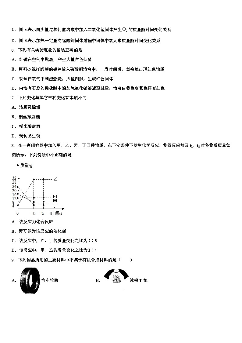 2026年嘉兴市中考冲刺卷化学试题（含答案解析）第2页