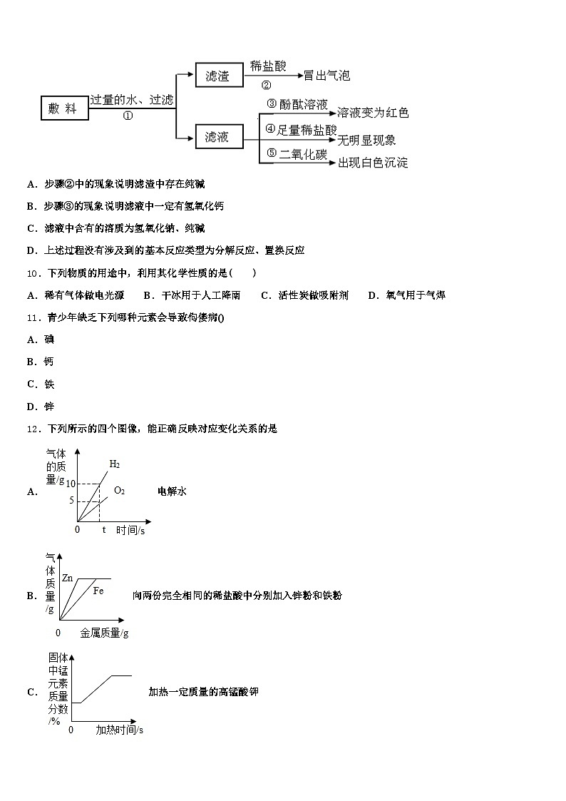 广东省2025-2026学年中考化学最后冲刺浓缩精华卷（含答案解析）第3页