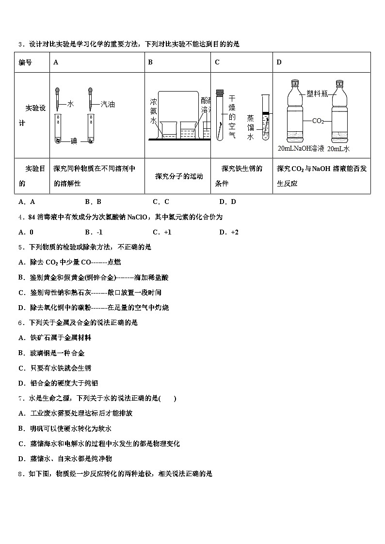 阜阳市2025-2026学年中考试题猜想化学试卷（含答案解析）第2页