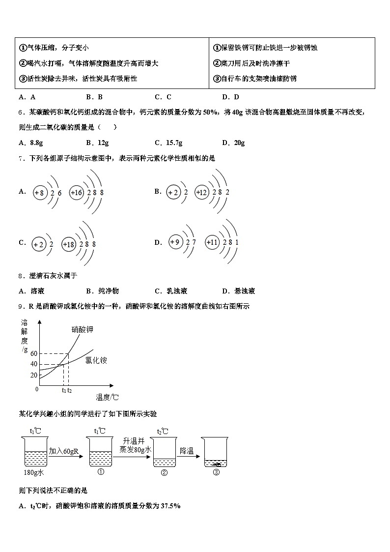 芜湖市2026年中考化学猜题卷（含答案解析）第2页
