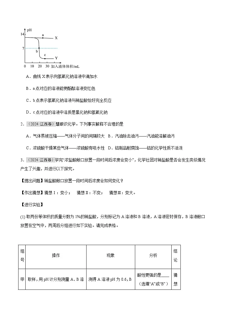 专题07 酸和碱（原卷版）第2页