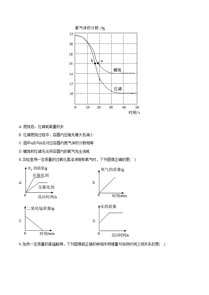 2025年中考化学第一轮复习专题2---空气和氧气（江西专用）练习+答案第2页