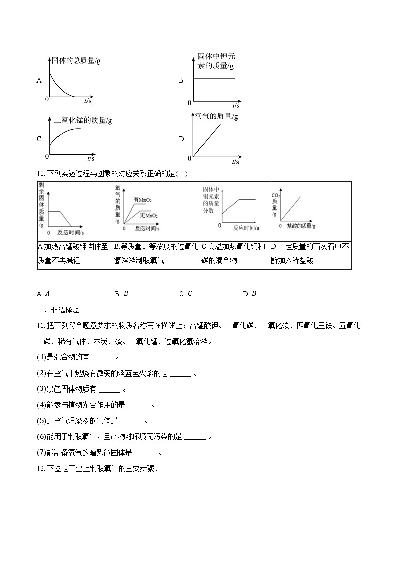 2025年中考化学第一轮复习专题2---空气和氧气（江西专用）练习+答案第3页