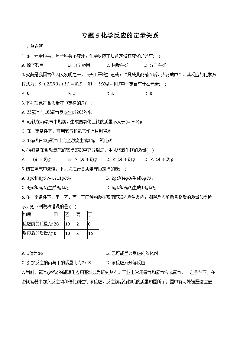 2025年中考化学第一轮复习专题5---化学反应的定量关系（江西专用）练习+答案第1页