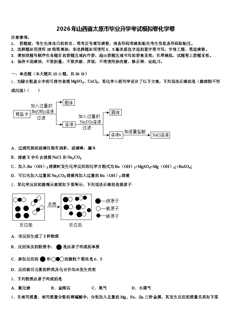 2026年山西省太原市毕业升学考试模拟卷化学卷（含答案解析）第1页