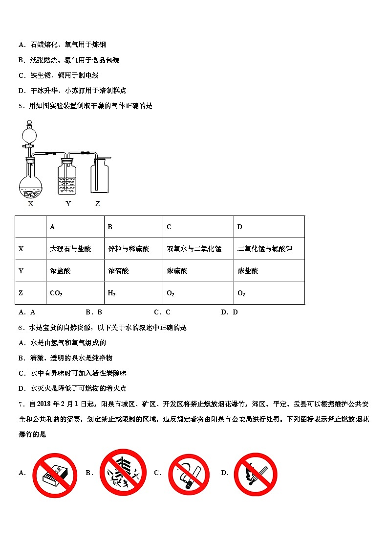 福建省漳州市2025-2026学年初中化学毕业考试模拟冲刺卷（含答案解析）第2页