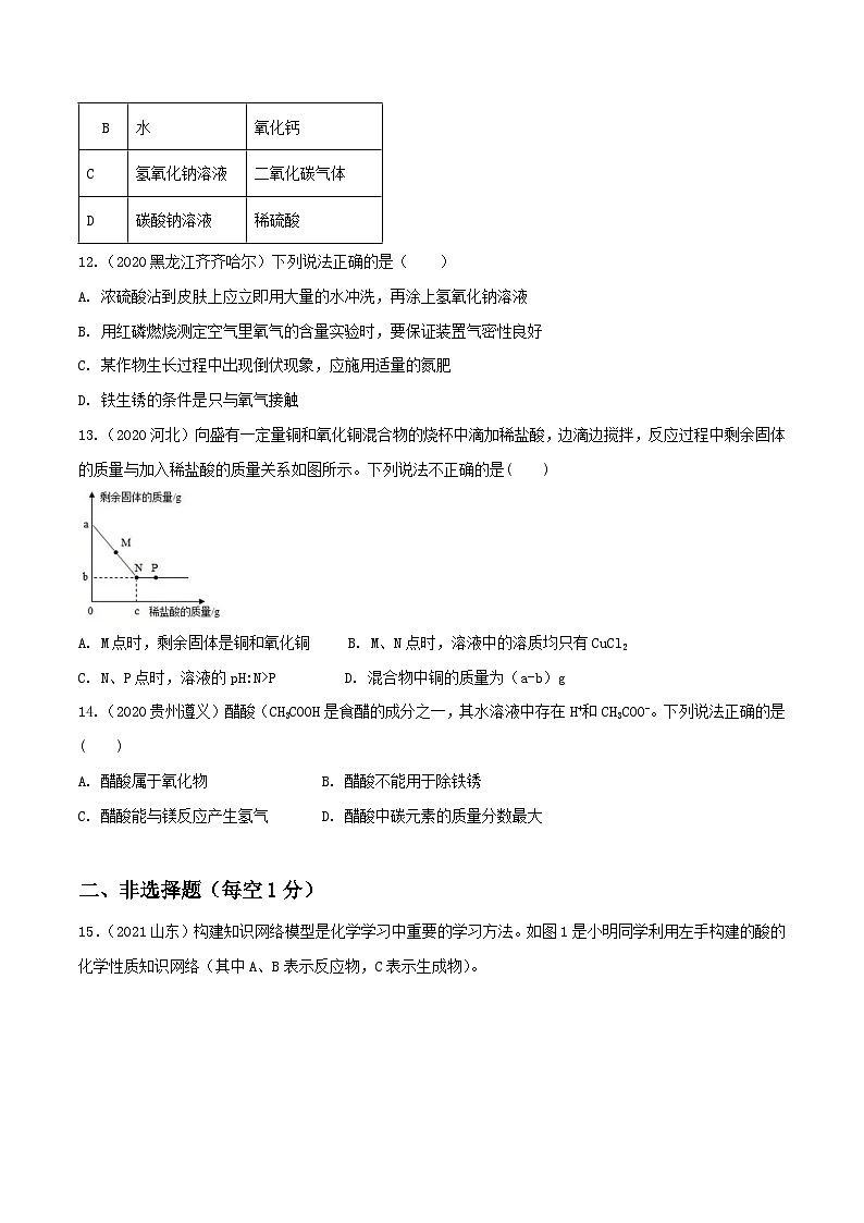 中考化学一轮复习考点提升练习专题18酸及其性质（原卷版）第3页
