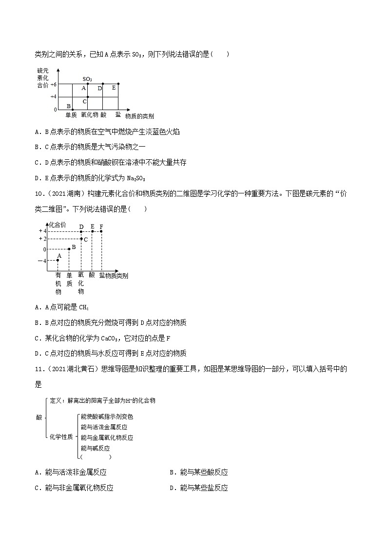中考化学一轮复习考点提升练习专题31信息给予题（原卷版）第3页