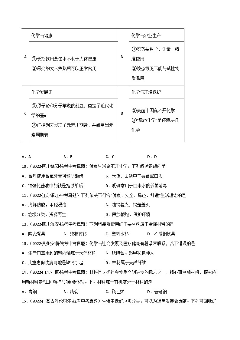 中考化学一轮复习单元过关跟踪训练第十二单元 化学与生活（原卷版）第2页