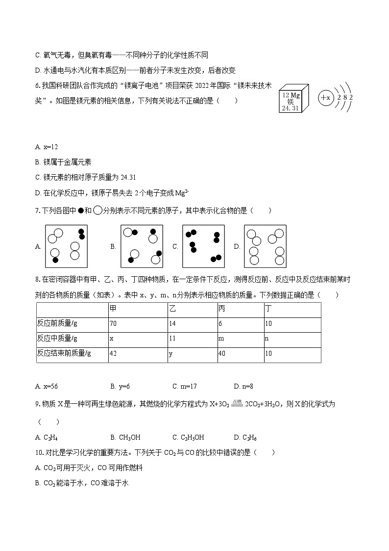 2025-2026学年安徽省安庆市怀宁县部分学校九年级（下）月考化学试卷-自定义类型第2页