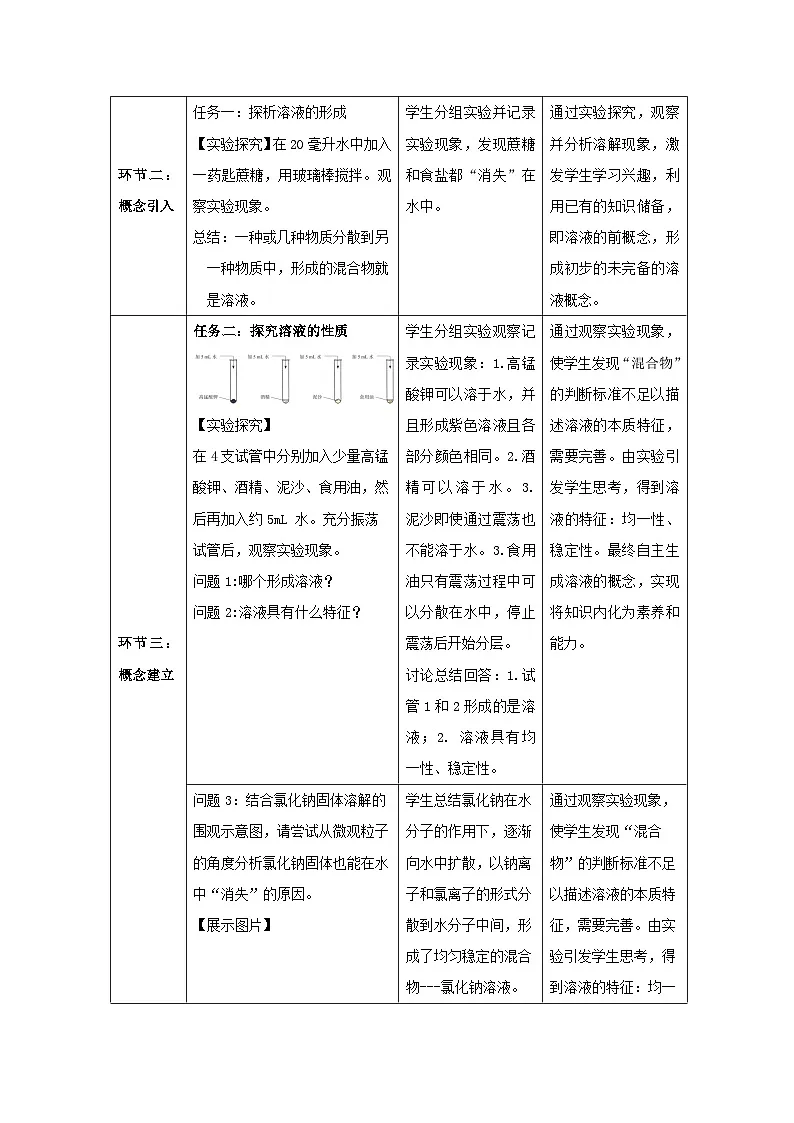 7.1 物质的溶解第一课时-教学设计—2025—2026学年九年级下册《化学》科学出版社第2页